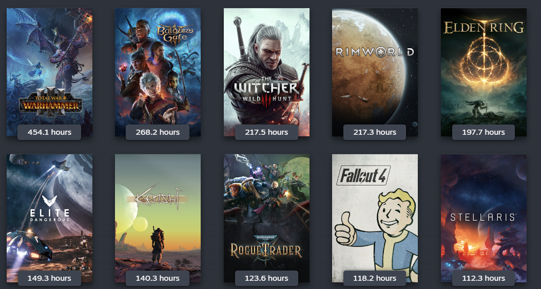 6,629 hours in my Steam library